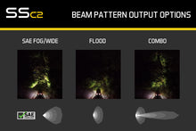 Load image into Gallery viewer, Diode Dynamics Stage Series 2 In LED Pod Pro - Yellow Fog Flush ABL Each