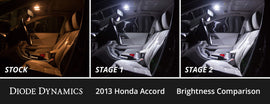 Diode Dynamics 13-17 Honda Accord Interior LED Kit Cool White Stage 2