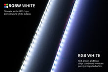 Cargar imagen en el visor de la galería, Diode Dynamics RGBW 100cm Strip SMD60 M8