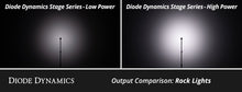 Cargar imagen en el visor de la galería, User 5