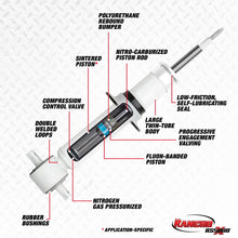 Cargar imagen en el visor de la galería, Rancho 11-15 Dodge Durango Front RS5000X Strut