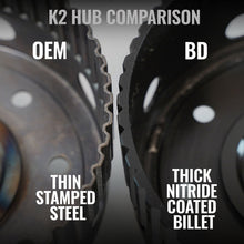 Load image into Gallery viewer, BD Diesel 19-24 Dodge Ram AS69RC 2WD RH PTO Towmaster Transmission Package