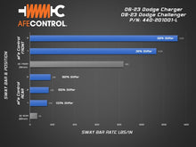Cargar imagen en el visor de la galería, Technical Bulletin