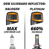 XKGlow HB4 Platinum LED Bulb Kit