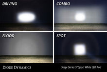 Load image into Gallery viewer, Diode Dynamics SS5 LED Pod Sport - White Flood (Single)