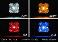 Cargar imagen en el visor de la galería, Diode Dynamics SS3 LED Pod Sport - White SAE Driving Flush (Single)