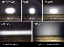 Cargar imagen en el visor de la galería, Diode Dynamics SS3 Sport ABL - White Combo Flush (Pair)