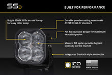 Cargar imagen en el visor de la galería, Diode Dynamics 05-19 Subaru Outback SS3 LED Fog Light Kit