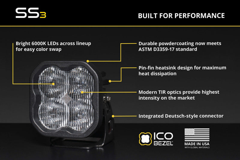 Diode Dynamics 24-25 Ford Mustang /GT SS3 LED Fog Lamp Kit