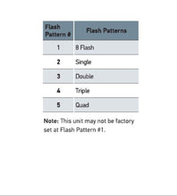 Load image into Gallery viewer, Datasheet