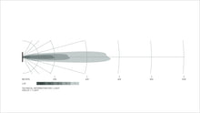 Cargar imagen en el visor de la galería, Datasheet