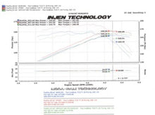 Cargar imagen en el visor de la galería, Technical Drawing