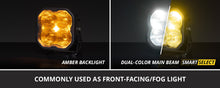 Load image into Gallery viewer, Diode Dynamics SS3 LED Fog Light - Pr.