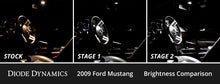 Cargar imagen en el visor de la galería, Diode Dynamics 05-09 d Mustang Interior LED Kit Cool White Stage 1