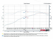 Cargar imagen en el visor de la galería, Technical Bulletin