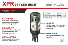 Cargar imagen en el visor de la galería, Diode Dynamics 921 XPR LED Bulb - Red (Single)