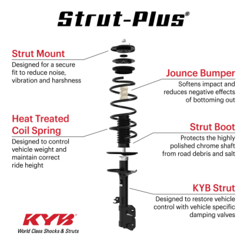 KYB 10-13 Kia Forte / Forte Koup EX Strut-Plus Shock Assembly - Front Right
