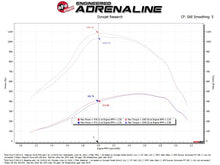 Cargar imagen en el visor de la galería, Technical Bulletin