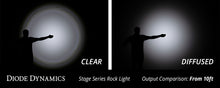 Cargar imagen en el visor de la galería, Diode Dynamics Stage Series Rock Lights - White Clear Lens