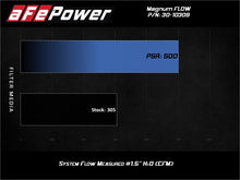 Cargar imagen en el visor de la galería, aFe Magnum FLOW Pro 5R Air Filter 13-18 Toyota Rav4 2.5L