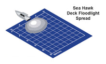 Cargar imagen en el visor de la galería, Datasheet