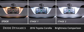 Diode Dynamics 14-22 Toyota Corolla Interior LED Kit Cool White Stage 2