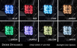 Diode Dynamics 17-24 Can-Am Maverick X3 SS3 Stage Series Ditch Light Kit - Pro Yellow Combo