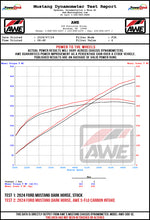 Cargar imagen en el visor de la galería, AWE Tuning 24-26 Ford S650 Mustang GT/Dark Horse S-FLO Carbon Intake
