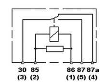 Cargar imagen en el visor de la galería, Technical Drawing