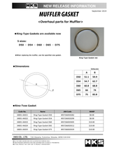 Cargar imagen en el visor de la galería, HKS Muffler Gasket 54.7mm ID 62.7mm OD
