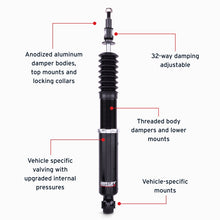 Cargar imagen en el visor de la galería, Features and Benefits