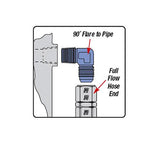 Russell Performance -4 AN to 1/8in NPT 90 Degree Flare to Pipe Adapter (Endura)
