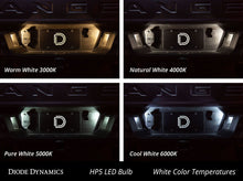 Cargar imagen en el visor de la galería, Diode Dynamics 194 LED Bulb HP5 LED Pure - White Short (Single)