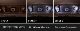 Diode Dynamics 14-18 Chevrolet Silverado Interior LED Kit Cool White Stage 2