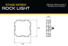 Load image into Gallery viewer, Diode Dynamics Stage Series SXS Rock Light Installer Kit - RGBW M8 w/Controller (4-pack)