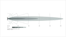Cargar imagen en el visor de la galería, Datasheet