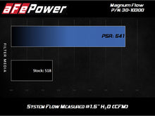 Cargar imagen en el visor de la galería, aFe MagnumFLOW Pro 5R OE Replacement Filter 84-89 Porsche 911 Carrera 3.2L H6