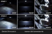 Cargar imagen en el visor de la galería, Diode Dynamics 2020+ Subaru Outback Interior LED Kit Cool White Stage 2
