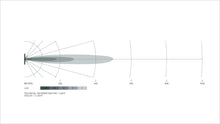 Cargar imagen en el visor de la galería, Datasheet