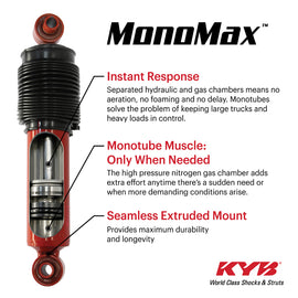 KYB 14-20 Ford F-150 4WD w/o HD Package (Exc. Raptor) MonoMax Shock - Front