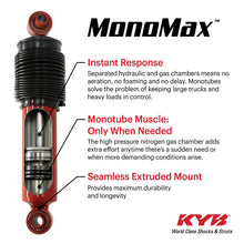 Load image into Gallery viewer, KYB 05-23 Toyota Tacoma 4WD / 05-15 Tacoma Pre Runner RWD / 16-23 Tacoma RWD MonoMax Shock - Rear