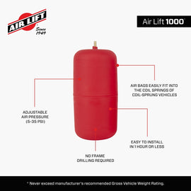 Features and Benefits