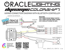 Cargar imagen en el visor de la galería, Oracle 1421 Polaris RZR 900/1000 Turbo Dynamic RGB+A Seq Turn Signal Headlight Halo Kit