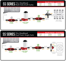 Cargar imagen en el visor de la galería, Product Specifications Sheet