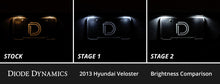 Cargar imagen en el visor de la galería, Diode Dynamics 12-18 Hyundai Veloster Interior LED Kit Cool White Stage 1
