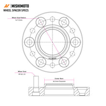 Load image into Gallery viewer, Mishimoto Wheel Spacers - 5x120 - 72.6 - 15 - M14 - Black
