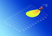 Cargar imagen en el visor de la galería, Datasheet