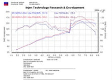 Load image into Gallery viewer, Technical Drawing