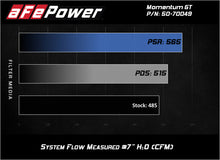 Cargar imagen en el visor de la galería, aFe Momentum GT Pro DRY S Cold Air Intake System 16-19 Cadillac CTS-V 6.2L SC