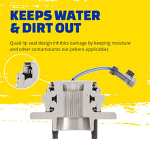 Cargar imagen en el visor de la galería, Features and Benefits